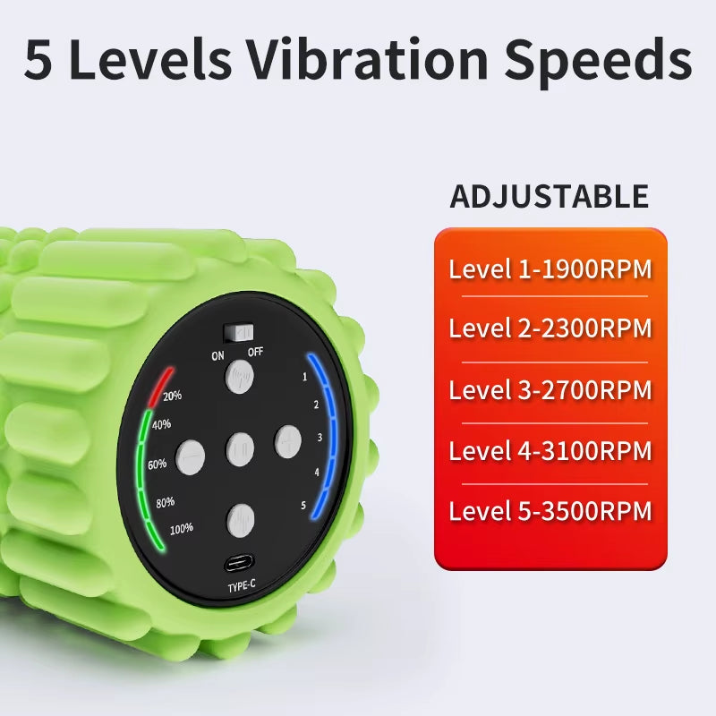 Smart Yoga Roller