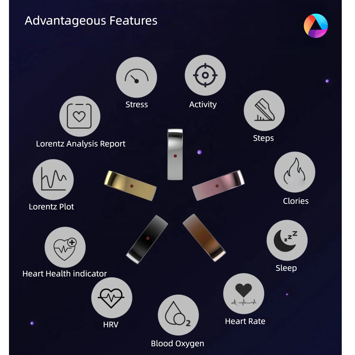 Smart Ring