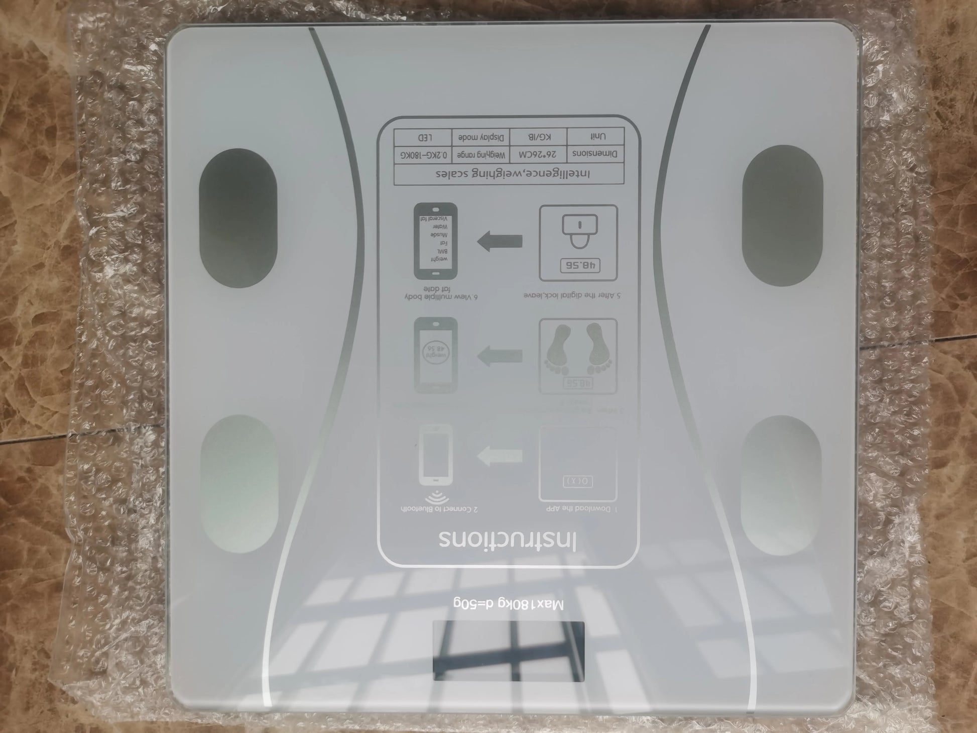 Smart Scale