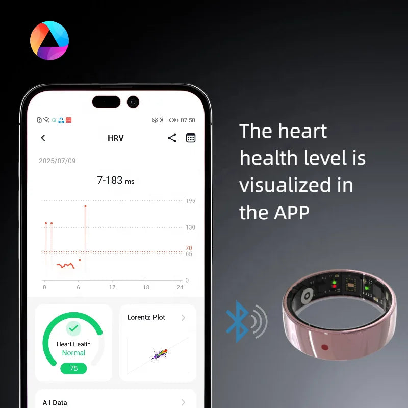 Smart Ring
