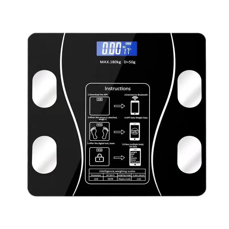 Smart Scale